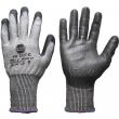 Ръкавици със защита от порязване