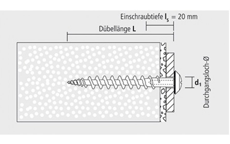 Isolierschraubdübel IPSD - telegrau RAL 7045 - Länge 80mm