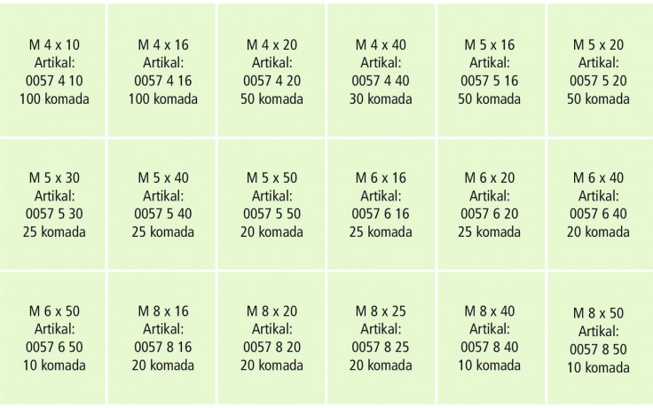 RECA Sortiment - DIN 933 - 8.8 - verzinkt blau - M4-M8 - 610-teilig