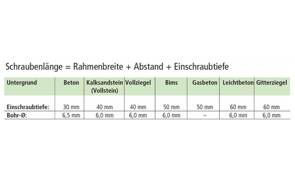 Turboschraube mit Flachkopf Ø11 - Stahl - verzinkt blau - 7,5 X 112 - TX30