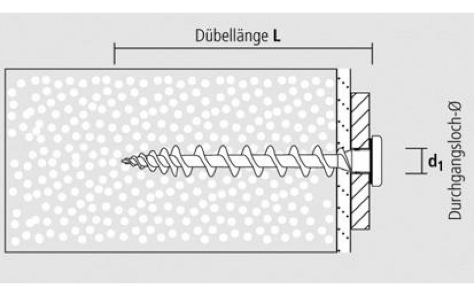 Isolierschraubdübel IPS - anthrazit RAL 7016 - Länge 80mm
