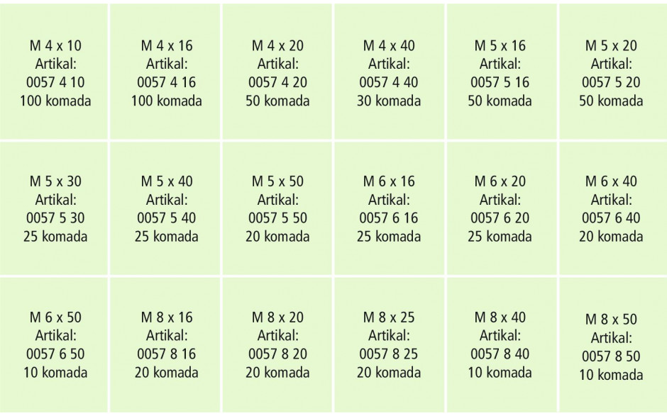 RECA Sortiment - DIN 933 - 8.8 - verzinkt blau - M4-M8 - 610-teilig