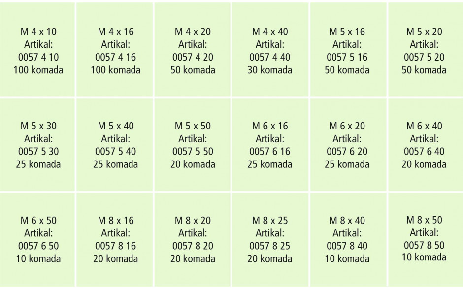 RECA Sortiment - DIN 933 - 8.8 - verzinkt blau - M4-M8 - 610-teilig