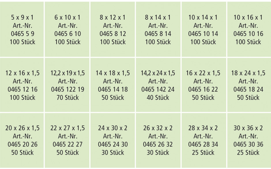 RECA Sortiment - DIN 7603A - Vulkanfiber - 1170-teilig