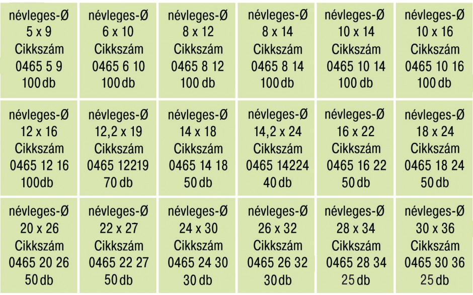 RECA Sortiment - DIN 7603A - Vulkanfiber - 1170-teilig