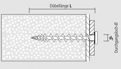 Isolierschraubdübel IPS - anthrazit RAL 7016 - Länge 80mm