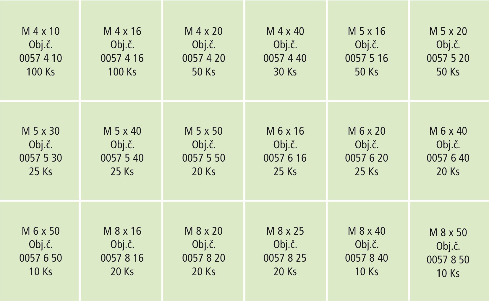 RECA Sortiment - DIN 933 - 8.8 - verzinkt blau - M4-M8 - 610-teilig
