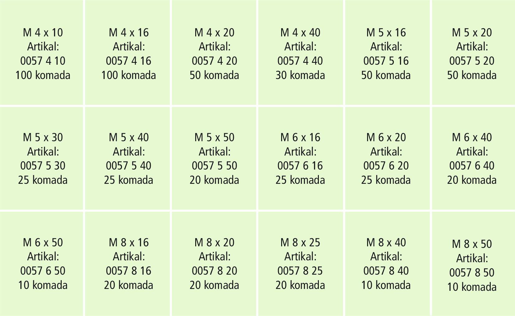 RECA Sortiment - DIN 933 - 8.8 - verzinkt blau - M4-M8 - 610-teilig