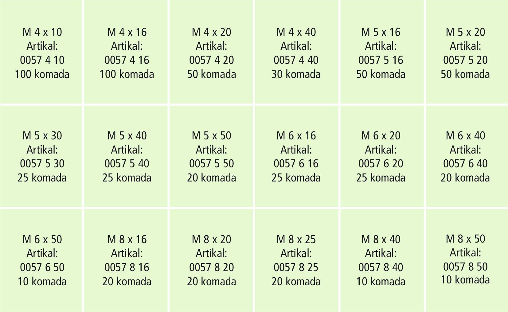 RECA Sortiment - DIN 933 - 8.8 - verzinkt blau - M4-M8 - 610-teilig