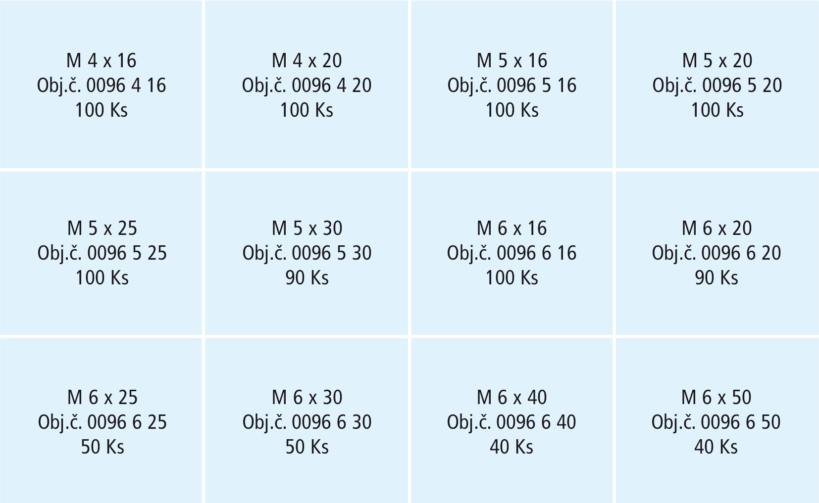 RECA Sortiment - DIN 933 - A2-70 - M4-M6 - 960-teilig