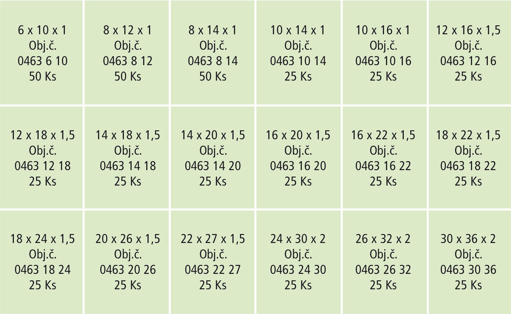 RECA Sortiment - DIN 7603A - Aluminium - 525-teilig