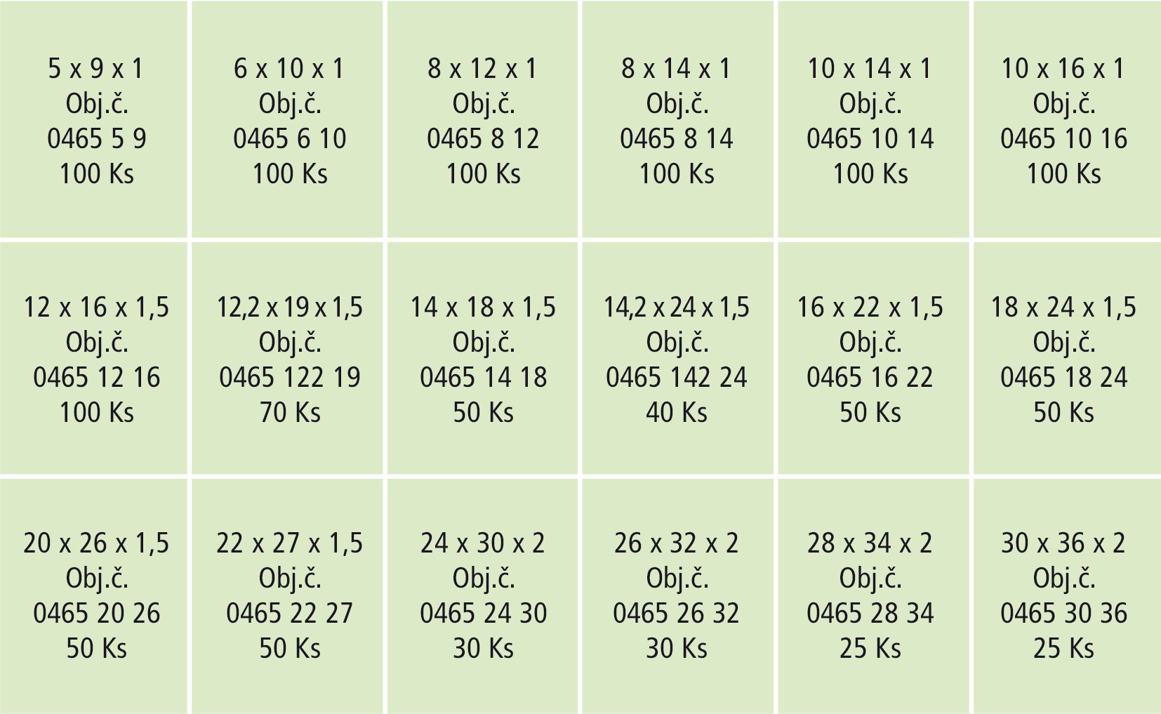 RECA Sortiment - DIN 7603A - Vulkanfiber - 1170-teilig