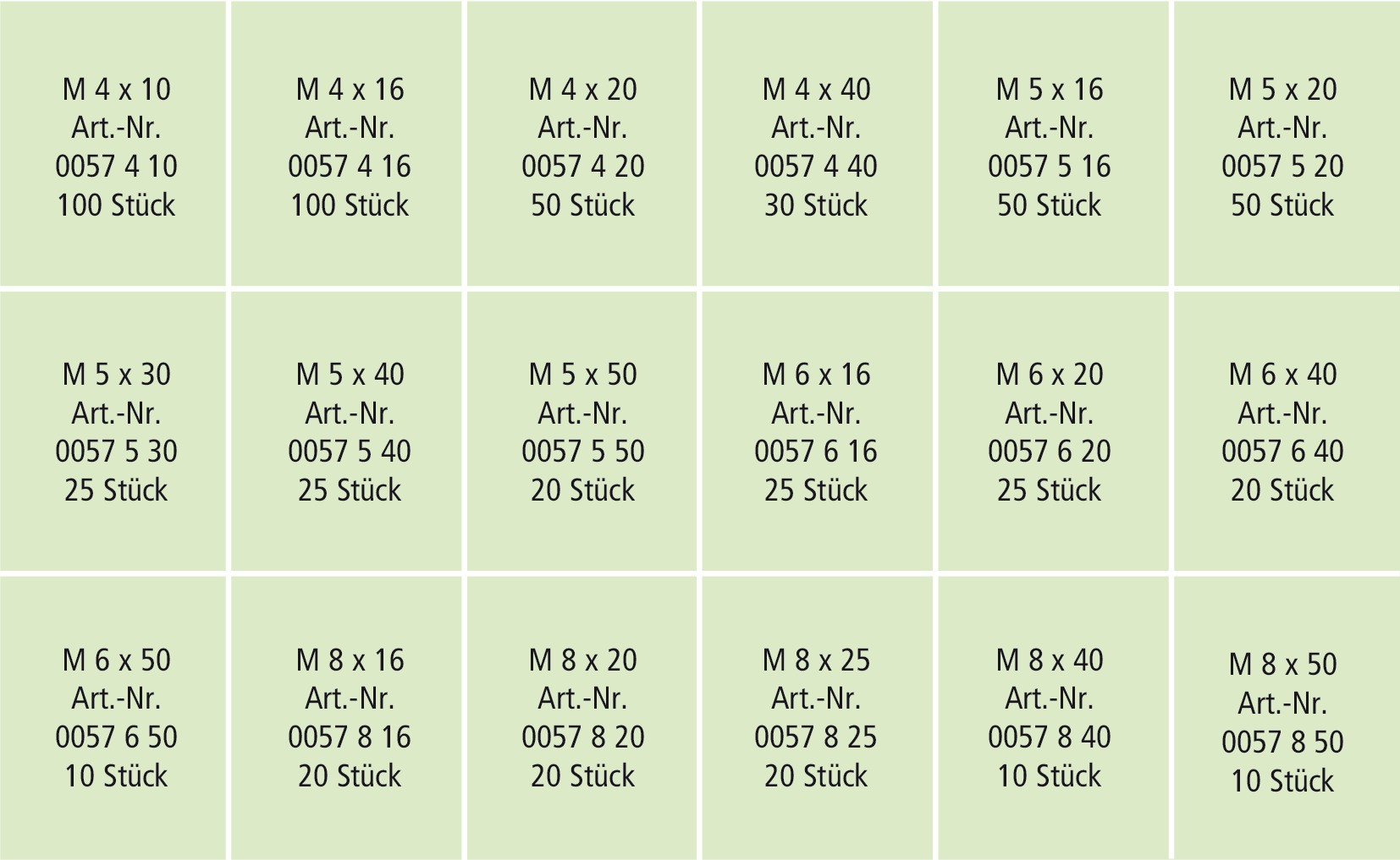 RECA Sortiment - DIN 933 - 8.8 - verzinkt blau - M4-M8 - 610-teilig