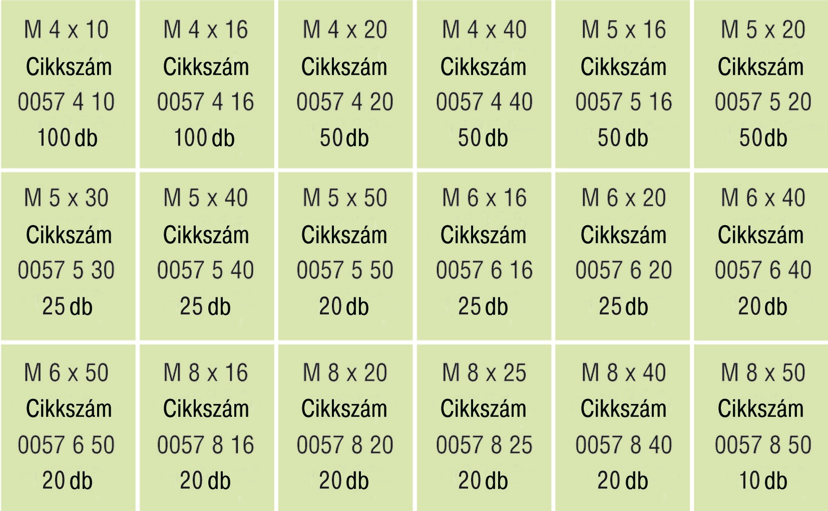 RECA Sortiment - DIN 933 - 8.8 - verzinkt blau - M4-M8 - 610-teilig