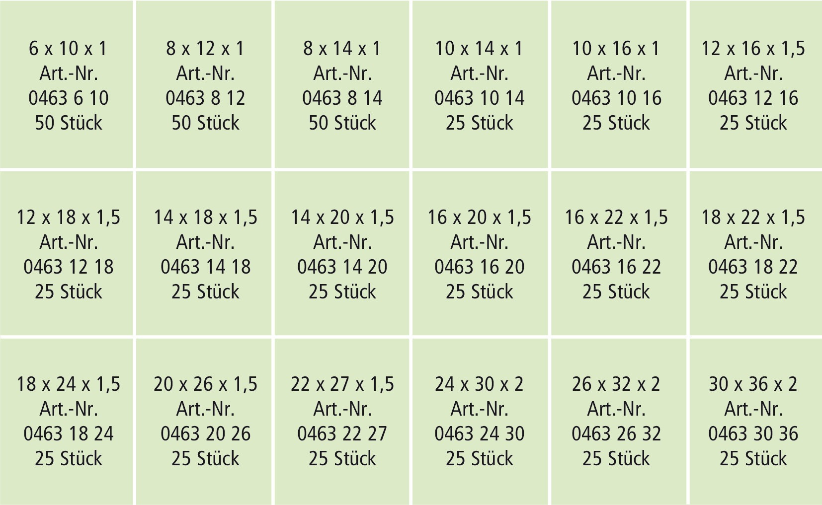 RECA Sortiment - DIN 7603A - Aluminium - 525-teilig