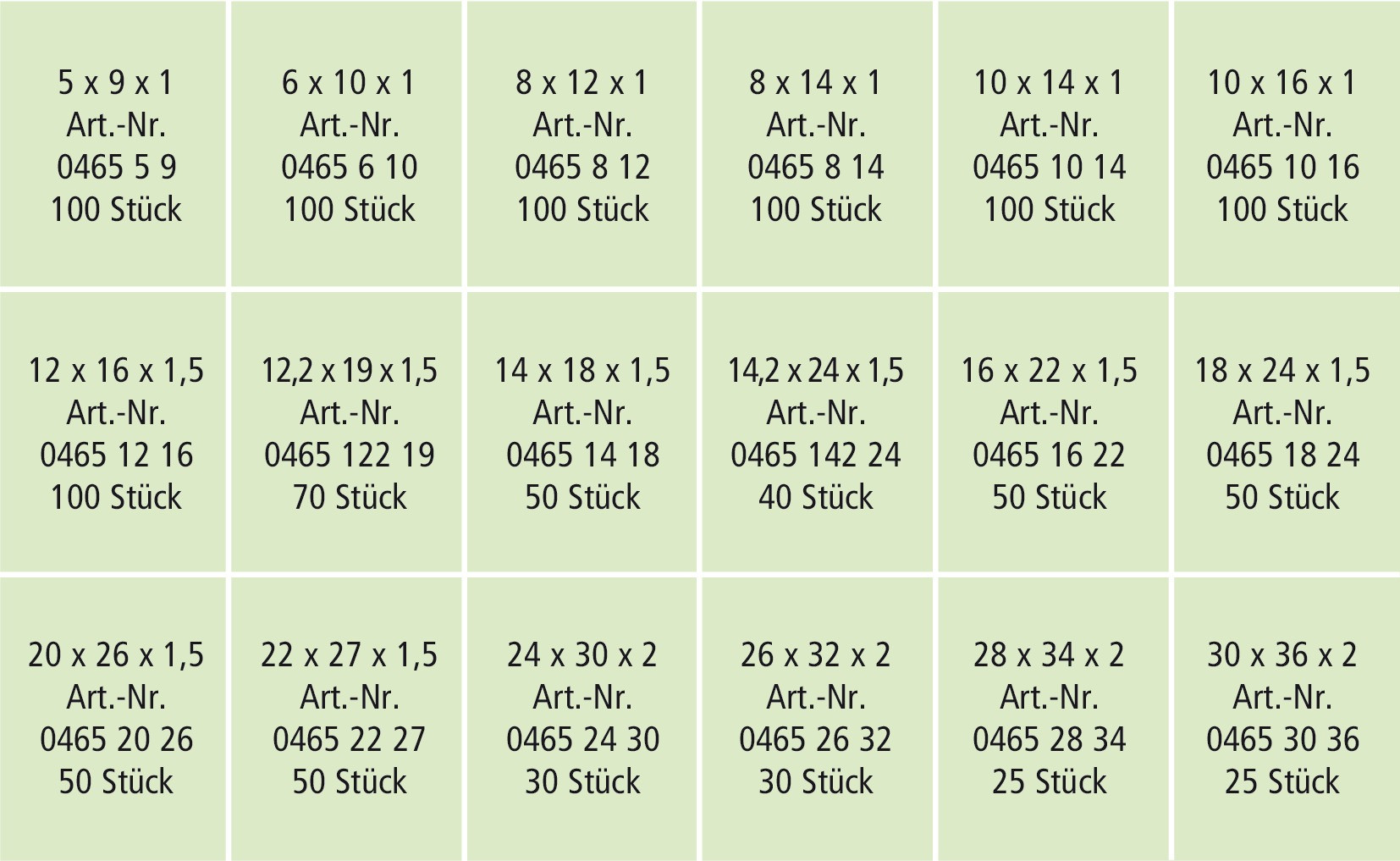 RECA Sortiment - DIN 7603A - Vulkanfiber - 1170-teilig